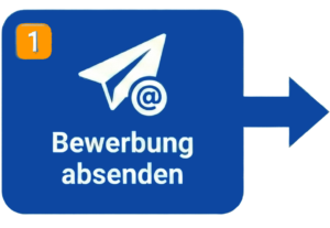 Fülle unser kurzes Formular aus oder rufe uns direkt an